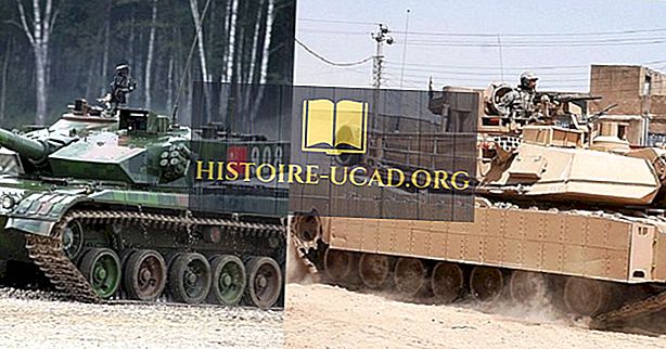 प्रमुख विश्व सेनाओं के टैंक