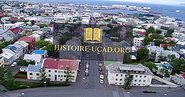 Izland legnagyobb városai
