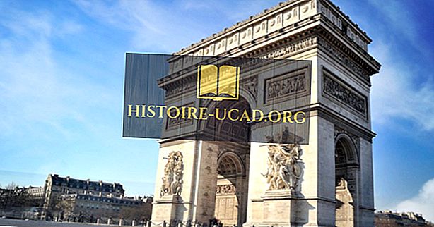 fakta dunia - Monumen Senibina Dunia: Arc de Triomphe