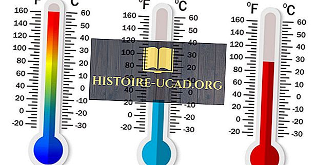 Wie rechnet man Celsius in Fahrenheit um?